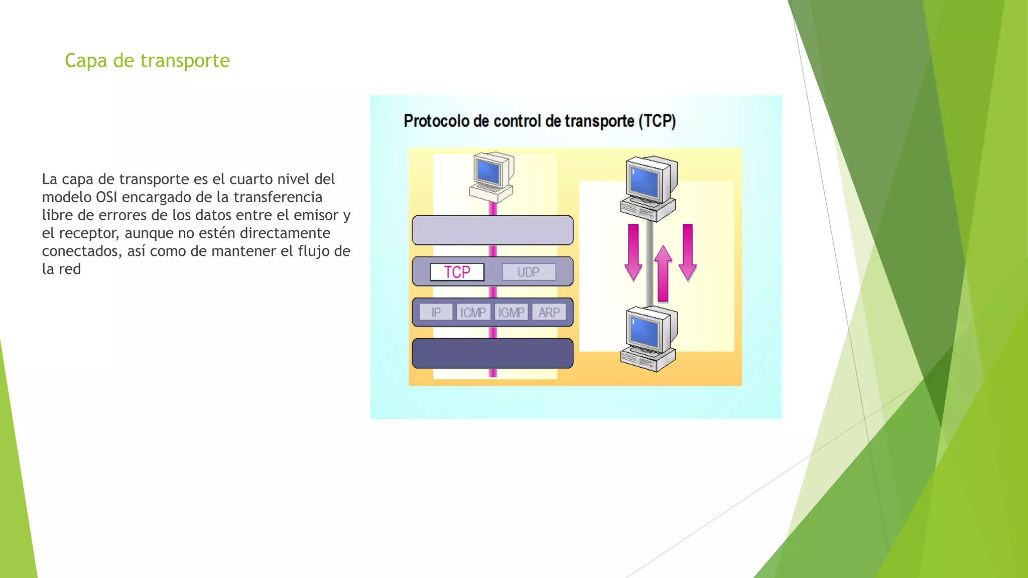 Capa de transporte
La capa de transporte es el cuarto nivel del
modelo OSI encargado de la transferencia
libre de errores de los datos entre el emisor y
el receptor, aunque no estén directamente
conectados, así como de mantener el flujo de
la red
 