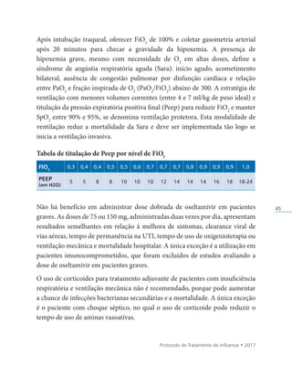 Protocolo de Tratamento de Influenza • 2017
45
Após intubação traqueal, oferecer FiO2
de 100% e coletar gasometria arterial
após 20 minutos para checar a gravidade da hipoxemia. A presença de
hipoxemia grave, mesmo com necessidade de O2
em altas doses, define a
síndrome de angústia respiratória aguda (Sara): início agudo, acometimento
bilateral, ausência de congestão pulmonar por disfunção cardíaca e relação
entre PaO2
e fração inspirada de O2
(PaO2
/FiO2
) abaixo de 300. A estratégia de
ventilação com menores volumes correntes (entre 4 e 7 ml/kg de peso ideal) e
titulação da pressão expiratória positiva final (Peep) para reduzir FiO2
e manter
SpO2
entre 90% e 95%, se denomina ventilação protetora. Esta modalidade de
ventilação reduz a mortalidade da Sara e deve ser implementada tão logo se
inicia a ventilação invasiva.
Tabela de titulação de Peep por nível de FiO2
FIO2
0,3 0,4 0,4 0,5 0,5 0,6 0,7 0,7 0,7 0,8 0,9 0,9 0,9 1,0
PEEP
(em H2O)
5 5 8 8 10 10 10 12 14 14 14 16 18 18-24
Não há benefício em administrar dose dobrada de oseltamivir em pacientes
graves. As doses de 75 ou 150 mg, administradas duas vezes por dia, apresentam
resultados semelhantes em relação à melhora de sintomas, clearance viral de
vias aéreas, tempo de permanência na UTI, tempo de uso de oxigenioterapia ou
ventilação mecânica e mortalidade hospitalar. A única exceção é a utilização em
pacientes imunocomprometidos, que foram excluídos de estudos avaliando a
dose de oseltamivir em pacientes graves.
O uso de corticoides para tratamento adjuvante de pacientes com insuficiência
respiratória e ventilação mecânica não é recomendado, porque pode aumentar
a chance de infecções bacterianas secundárias e a mortalidade. A única exceção
é o paciente com choque séptico, no qual o uso de corticoide pode reduzir o
tempo de uso de aminas vasoativas.
 