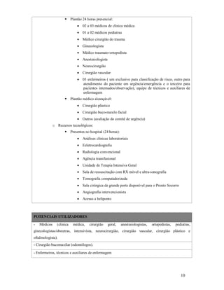  Plantão 24 horas presencial:
 02 a 03 médicos de clínica médica
 01 a 02 médicos pediatras
 Médico cirurgião do trauma
 Ginecologista
 Médico traumato-ortopedista
 Anestesiologista
 Neurocirurgião
 Cirurgião vascular
 03 enfermeiros ( um exclusivo para classificação de risco, outro para
atendimento do paciente em urgência/emergência e o terceiro para
pacientes internados/observação), equipe de técnicos e auxiliares de
enfermagem
 Plantão médico alcançável:
 Cirurgião plástico
 Cirurgião buco-maxilo facial
 Outros (avaliação do comitê de urgência)
o Recursos tecnológicos:
 Presentes no hospital (24 horas):
 Análises clínicas laboratoriais
 Eeletrocardiografia
 Radiologia convencional
 Agência transfusional
 Unidade de Terapia Intensiva Geral
 Sala de ressuscitação com RX móvel e ultra-sonografia
 Tomografia computadorizada
 Sala cirúrgica de grande porte disponível para o Pronto Socorro
 Angiografia intervencionista
 Acesso a heliponto

POTENCIAIS UTILIZADORES
-

Médicos

(clinica

médica,

cirurgião

geral,

anestesiologistas,

ortopedistas,

pediatras,

ginecologistas/obstetras, intensivista, neurocirurgião, cirurgião vascular, cirurgião plástico e
oftalmologista).
- Cirurgião bucomaxilar (odontólogos).
- Enfermeiros, técnicos e auxiliares de enfermagem

10

 