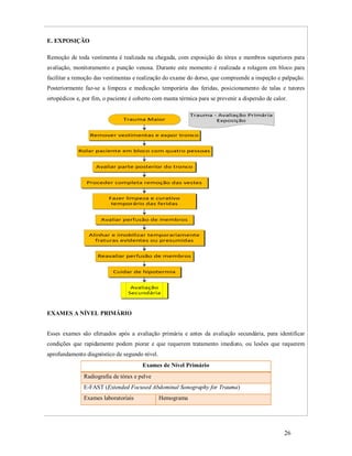 E. EXPOSIÇÃO
Remoção de toda vestimenta é realizada na chegada, com exposição do tórax e membros superiores para
avaliação, monitoramento e punção venosa. Durante este momento é realizada a rolagem em bloco para
facilitar a remoção das vestimentas e realização do exame do dorso, que compreende a inspeção e palpação.
Posteriormente faz-se a limpeza e medicação temporária das feridas, posicionamento de talas e tutores
ortopédicos e, por fim, o paciente é coberto com manta térmica para se prevenir a dispersão de calor.

EXAMES A NÍVEL PRIMÁRIO
Esses exames são efetuados após a avaliação primária e antes da avaliação secundária, para identificar
condições que rapidamente podem piorar e que requerem tratamento imediato, ou lesões que requerem
aprofundamento diagnóstico de segundo nível.
Exames de Nível Primário
Radiografia de tórax e pelve
E-FAST (Extended Focused Abdominal Sonography for Trauma)
Exames laboratoriais

Hemograma

26

 
