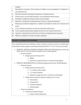 instalada.
Disponibilizar ao paciente vitima de trauma os melhores recursos propedêuticos e terapêuticos o
3.

mais rápido possível.

4.

Diminuir permanência hospitalar por diagnóstico e tratamento precoce.

5.

Diminuir gastos com internação hospitalar e com procedimentos desnecessários.

6.

Estratificar os padrões de trauma de acordo com sua etiologia.

7.

Padronizar o atendimento ao politraumatizado conforme o quadro hemodinâmico.
Padronizar procedimentos diagnósticos e estabelecer prioridades de acordo com o mecanismo do

8.

trauma.

9.

Evitar a liberação de pacientes com alto risco de desfecho desfavorável.

10.

Evitar internações desnecessárias naqueles de baixo risco de evolução desfavorável.

11.

Aprimorar a capacitação dos profissionais envolvidos no atendimento desses pacientes.

12.

Melhorar a qualidade na assistência prestada à população.

PESSOAS / MATERIAIS NECESSÁRIOS
Para a especificação de recursos humanos, serviços e materiais necessários, devem-se considerar porte
da instituição de saúde segundo a classificação da Resolução SES nº 1771 de 13 de fevereiro de 2009.


HOSPITAL URGÊNCIA MENOR E SUPORTE BÁSICO DE VIDA (Hospitais em locais que
distam mais de 1 hora da referência hospitalar micro ou macrorregional):
o Recursos humanos:
 Plantão presencial 24 horas (24/7):
 Médico
 Enfermeiro e equipe de técnicos e auxiliares de enfermagem.



HOSPITAL MICRORREGIONAL de referência populacional acima de 100.000 habitantes:
o Recursos humanos:
 Plantão presencial 24 horas (24/7):
 2 a 3 médicos clínica médica
 1 a 2 médicos pediatras
 Enfermeiro, equipe de técnicos e auxiliares de enfermagem.
 Plantão médico alcançável (sobreaviso disponível em 15 min):
 Ginecologista
 Cirurgião geral
 Traumato-ortopedista
 Anestesiologista
o Recursos tecnológicos:
 Presentes no hospital (24 horas):
 Análises clínicas laboratoriais

7

 