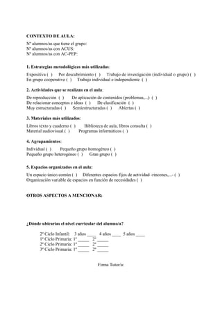 CONTEXTO DE AULA:
Nº alumnos/as que tiene el grupo:
Nº alumnos/as con ACUS:
Nº alumnos/as con AC-PEP:
1. Estrategias metodológicas más utilizadas:
Expositiva ( ) Por descubrimiento ( ) Trabajo de investigación (individual o grupo) ( )
En grupo cooperativo ( ) Trabajo individual e independiente ( )
2. Actividades que se realizan en el aula:
De reproducción ( ) De aplicación de contenidos (problemas,...) ( )
De relacionar conceptos e ideas ( ) De clasificación ( )
Muy estructuradas ( ) Semiestructuradas ( ) Abiertas ( )
3. Materiales más utilizados:
Libros texto y cuaderno ( ) Biblioteca de aula, libros consulta ( )
Material audiovisual ( ) Programas informáticos ( )
4. Agrupamientos:
Individual ( ) Pequeño grupo homogéneo ( )
Pequeño grupo heterogéneo ( ) Gran grupo ( )
5. Espacios organizados en el aula:
Un espacio único común ( ) Diferentes espacios fijos de actividad -rincones,...- ( )
Organización variable de espacios en función de necesidades ( )
OTROS ASPECTOS A MENCIONAR:
¿Dónde ubicarías el nivel curricular del alumno/a?
2º Ciclo Infantil: 3 años ____ 4 años ____ 5 años ____
1º Ciclo Primaria: 1º _____ 2º _____
2º Ciclo Primaria: 1º _____ 2º _____
3º Ciclo Primaria: 1º _____ 2º _____
Firma Tutor/a:
 