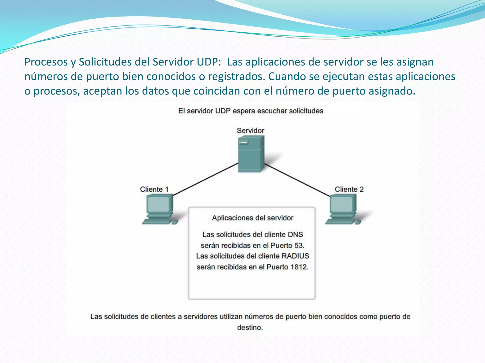 Protocolo udp Capítulo 4.4 | PPT