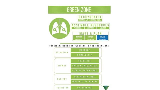 Protocolo vortex.pptx