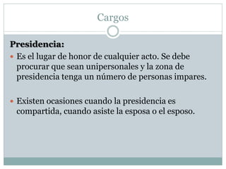 Cargos
Presidencia:
 Es el lugar de honor de cualquier acto. Se debe
procurar que sean unipersonales y la zona de
presidencia tenga un número de personas impares.
 Existen ocasiones cuando la presidencia es
compartida, cuando asiste la esposa o el esposo.
 