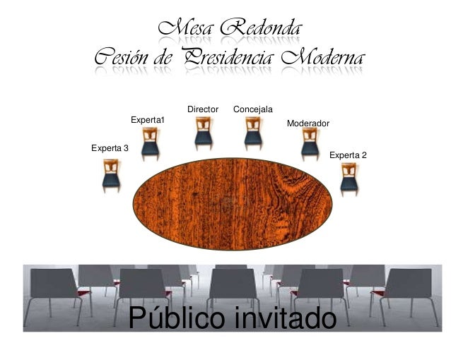 Protocolo y relaciones públicas. Mesa Redonda