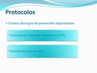 ProtocolosExisten dos tipos de protocolos Importantes