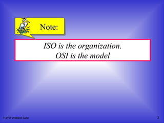 TCP/IP Protocol Suite ISO is the organization. OSI is the model Note: 