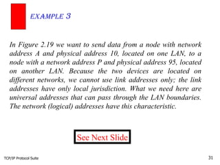 TCP/IP Protocol Suite In Figure 2.19 we want to send data from a node with network address A and physical address 10, located on one LAN, to a node with a network address P and physical address 95, located on another LAN. Because the two devices are located on different networks, we cannot use link addresses only; the link addresses have only local jurisdiction. What we need here are universal addresses that can pass through the LAN boundaries. The network (logical) addresses have this characteristic.  Example  3 See Next Slide 
