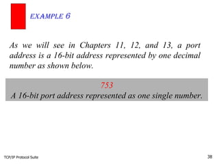 TCP/IP Protocol Suite As we will see in Chapters 11, 12, and 13, a port address is a 16-bit address represented by one decimal number as shown below. Example  6 753 A 16-bit port address represented as one single number. 