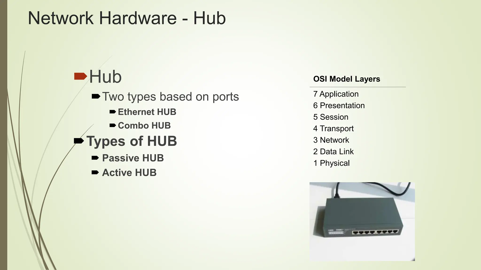 Network Hardware - Hub
Hub
Two types based on ports
Ethernet HUB
Combo HUB
Types of HUB
 Passive HUB
 Active HUB
OSI Model Layers
7 Application
6 Presentation
5 Session
4 Transport
3 Network
2 Data Link
1 Physical
 