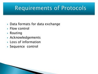 







Data formats for data exchange
Flow control
Routing
Acknowledgements
Loss of information
Sequence control

 