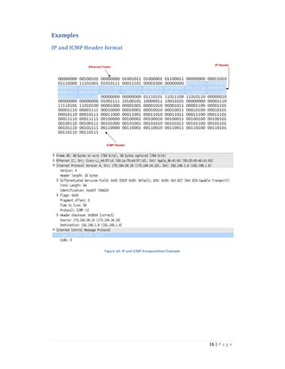 16 | P a g e 
Examples 
IP and ICMP Header format 
Figure 10: IP and ICMP Encapsulation Example 
 