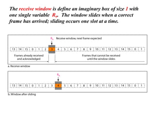 The receive window is define an imaginary box of size 1 with
one single variable Rn. The window slides when a correct
frame has arrived; sliding occurs one slot at a time.
 
