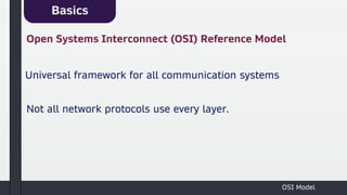Basics
OSI Model
Open Systems Interconnect (OSI) Reference Model
Universal framework for all communication systems
Not all network protocols use every layer.
 