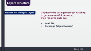 Layers Structure
Device-Net
Network and Transport Layers Duplicate the data gathering capability,
to get a successful network,
then required data are:
▪ MAC ID
▪ Message (signal to user)
 