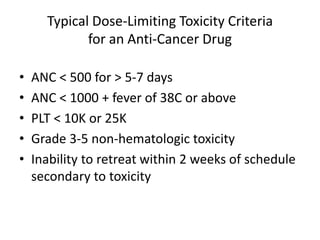 Typical Dose-Limiting Toxicity Criteria
for an Anti-Cancer Drug
• ANC < 500 for > 5-7 days
• ANC < 1000 + fever of 38C or above
• PLT < 10K or 25K
• Grade 3-5 non-hematologic toxicity
• Inability to retreat within 2 weeks of schedule
secondary to toxicity
 