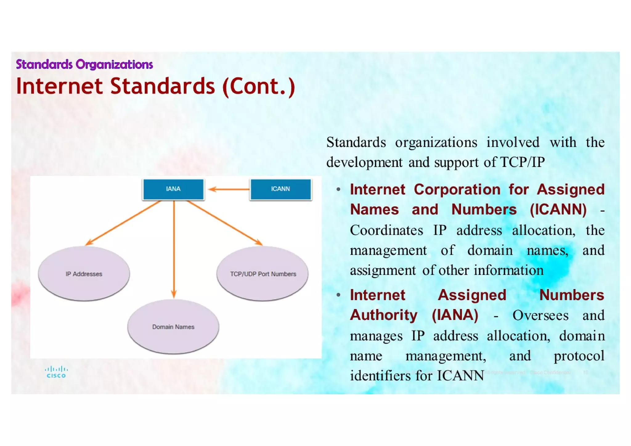 Protocols and Reference models  CCNAv7-1