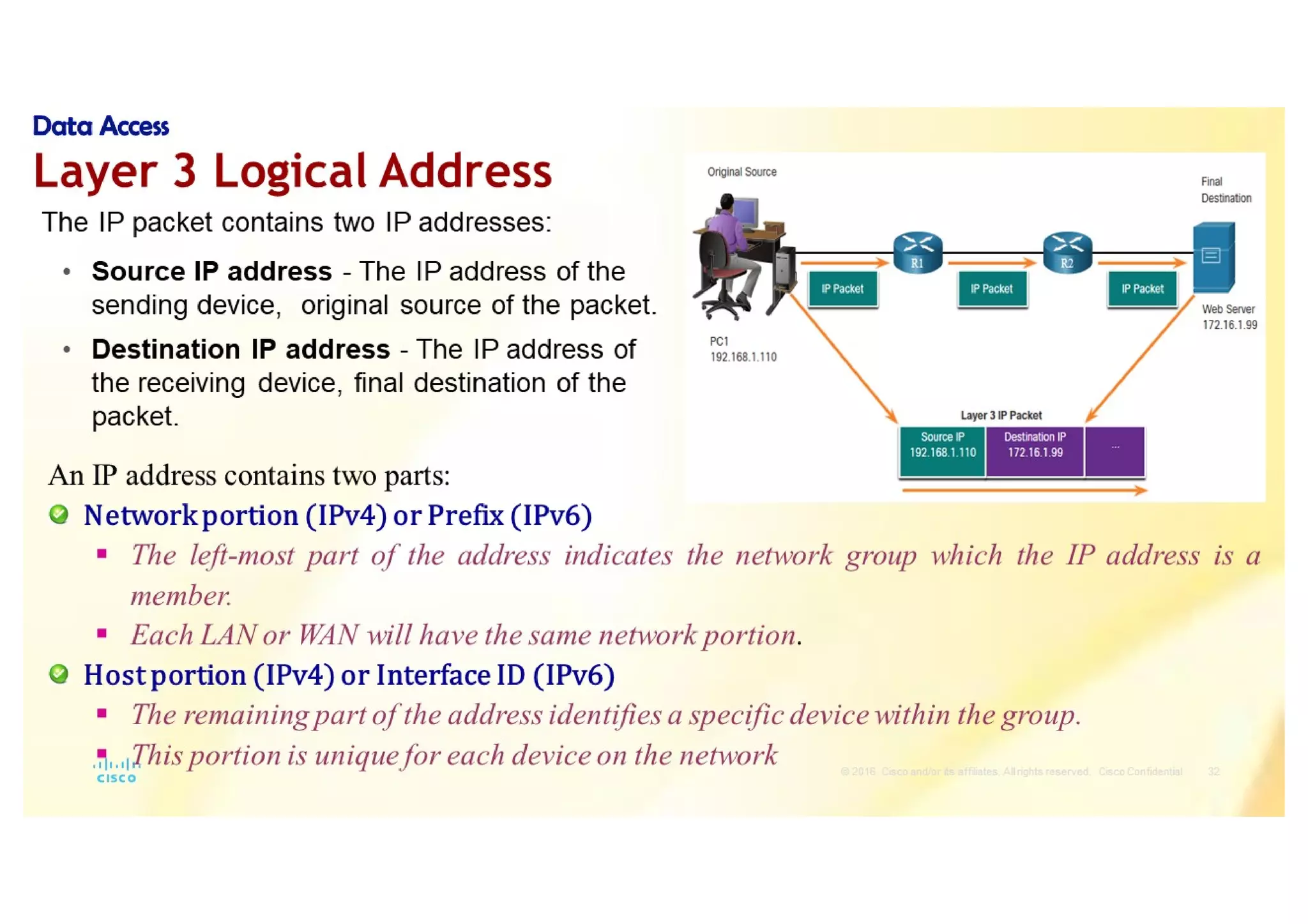 Protocols and Reference models  CCNAv7-1