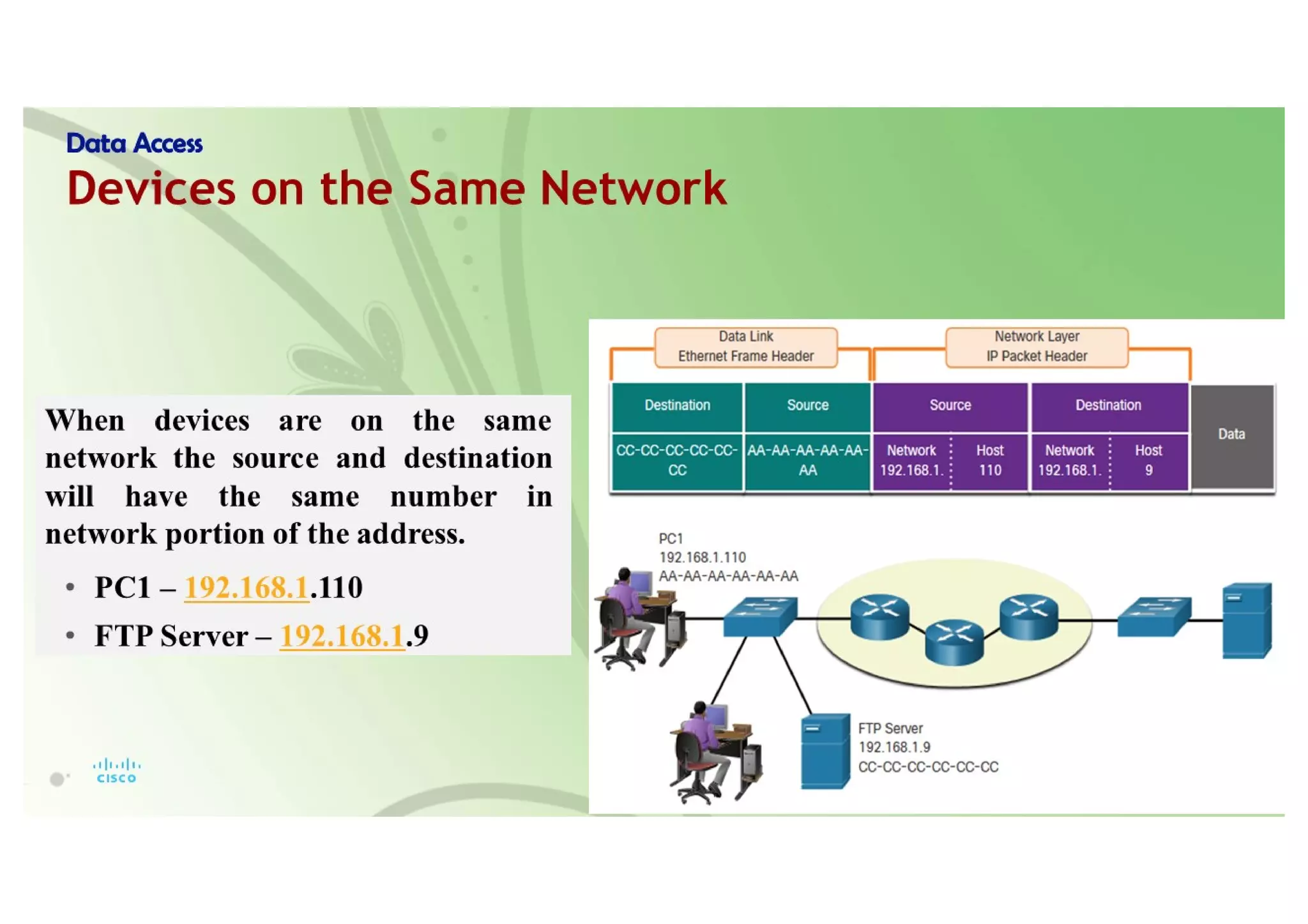Protocols and Reference models  CCNAv7-1