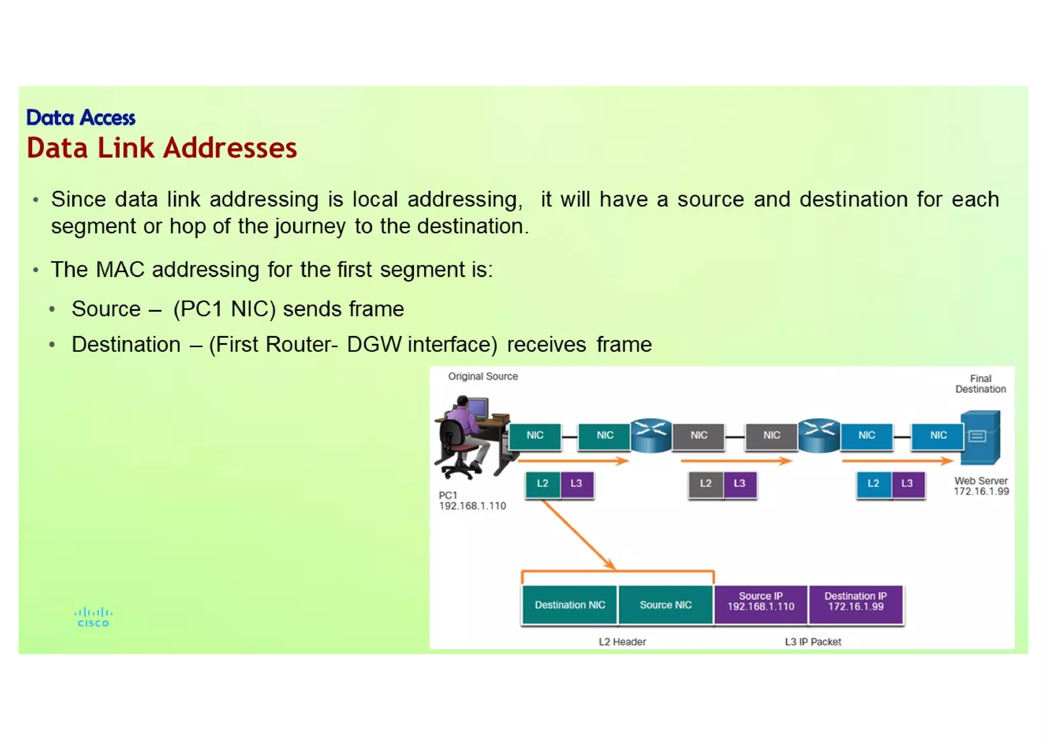 Protocols and Reference models  CCNAv7-1
