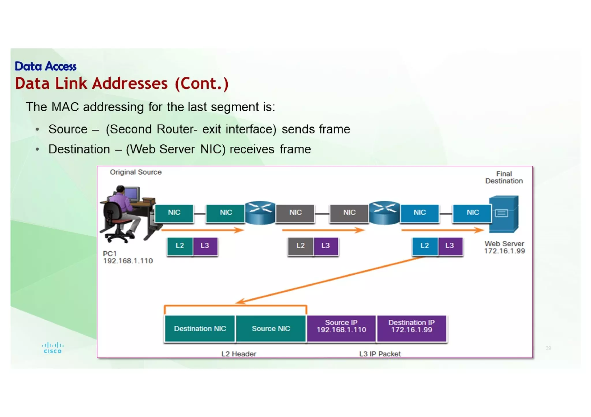 Protocols and Reference models  CCNAv7-1