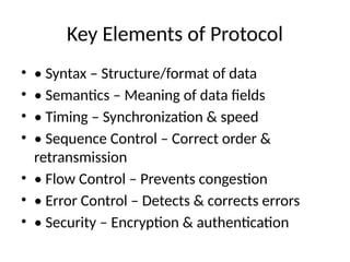 Protocols_and_Standards DATA COMMUNICATION AND NETWORKS | PPTX