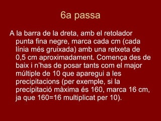 6a passa A la barra de la dreta, amb el retolador punta fina negre, marca cada cm (cada línia més gruixada) amb una retxeta de 0,5 cm aproximadament. Comença des de baix i n’has de posar tants com el major múltiple de 10 que aparegui a les precipitacions (per exemple, si la precipitació màxima és 160, marca 16 cm, ja que 160=16 multiplicat per 10). 