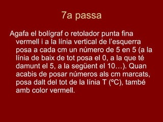 7a passa Agafa el bolígraf o retolador punta fina vermell i a la línia vertical de l’esquerra posa a cada cm un número de 5 en 5 (a la línia de baix de tot posa el 0, a la que té damunt el 5, a la següent el 10…). Quan acabis de posar números als cm marcats, posa dalt del tot de la línia T (ºC), també amb color vermell. 