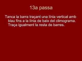 13a passa Tanca la barra traçant una línia vertical amb blau fins a la línia de baix del climograma. Traça igualment la resta de barres. 