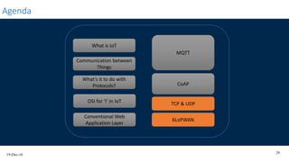 19-Dec-16
26
Agenda
What is IoT
Communication between
Things
Conventional Web
Application Layer
OSI for ‘I’ in IoT
What’s it to do with
Protocols?
TCP & UDP
MQTT
CoAP
6LoPWAN
 