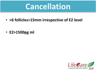 Cancellation
• >6 follicles>15mm irrespective of E2 level
• E2>1500pg ml
 