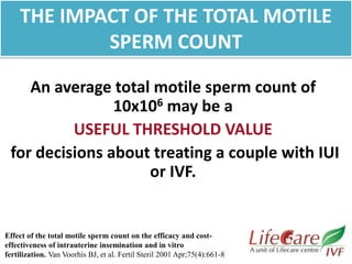 THE IMPACT OF THE TOTAL MOTILE
SPERM COUNT
An average total motile sperm count of
10x106 may be a
USEFUL THRESHOLD VALUE
for decisions about treating a couple with IUI
or IVF.
Effect of the total motile sperm count on the efficacy and cost-
effectiveness of intrauterine insemination and in vitro
fertilization. Van Voorhis BJ, et al. Fertil Steril 2001 Apr;75(4):661-8
 