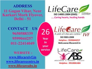 ADDRESS
11 Gagan Vihar, Near
Karkari Morh Flyover,
Delhi - 51
CONTACT US
9650588339
9599044257
011-22414049
WEBSITE :
www.lifecareivf.in
www.lifecarecentre.in
www.lifecareabs.in
ISO 14001:2004 (EMS)
…..Caring hearts, healing hands
ISO 9001:2008
Helpline : 9599044257
Web.www.lifecareivf.in
Helpline : 9910081484
26
Year
In
your
service
 
