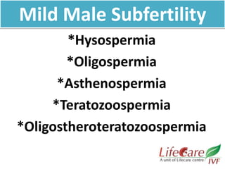 Mild Male Subfertility
*Hysospermia
*Oligospermia
*Asthenospermia
*Teratozoospermia
*Oligostheroteratozoospermia
 