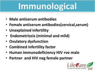 Immunological
• Male antiserum antibodies
• Female antiserum antibodies(cervical,serum)
• Unexplained infertility
• Endometriosis (minimal and mild)
• Ovulatory dysfunction
• Combined infertility factor
• Human immunodeficiency HIV +ve male
• Partner and HIV neg female partner
 