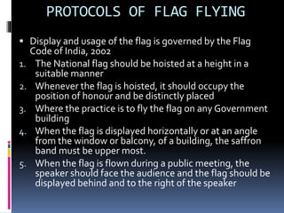 Protocols of event management | PPTX