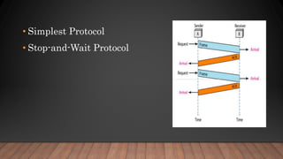 Protocols of noiseless | PPTX