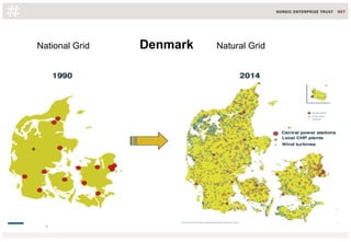 National Grid Denmark Natural Grid
 
