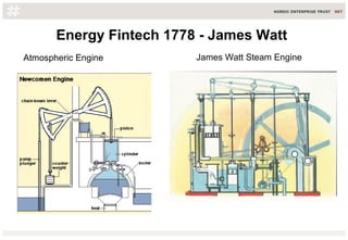 Energy Fintech 1778 - James Watt
Atmospheric Engine James Watt Steam Engine
 