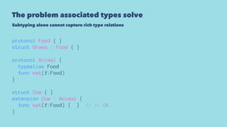 The problem associated types solve
Subtyping alone cannot capture rich type relations
protocol Food { }
struct Grass : Food { }
protocol Animal {
typealias Food
func eat(f:Food)
}
struct Cow { }
extension Cow : Animal {
func eat(f:Food) { } // <- OK
}
 