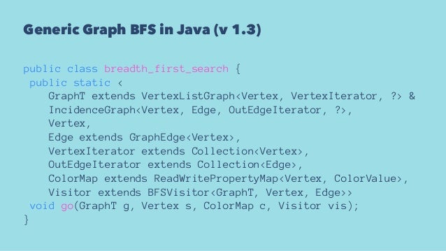 protocols with associated types and how they got that way 29 638