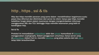 Telnet Ssl Protocol (tcp,ip,udp,dns,pop3,telnet,ftv,ldap,ssl) | PDF