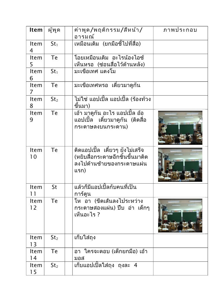 <strong>Establish a Communication Protocol</strong> - Manuel Palachuk Protocol template