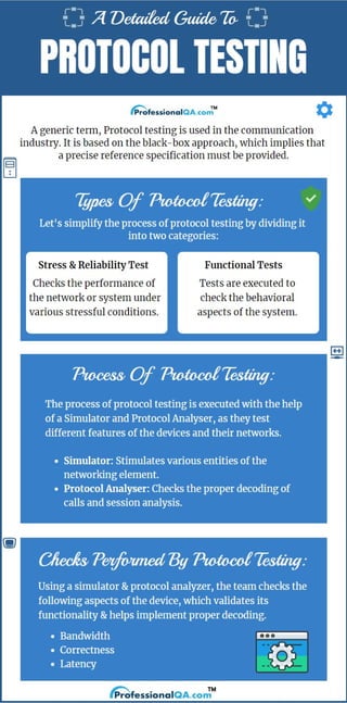 Protocol Testing: A Detailed Guide! | PDF