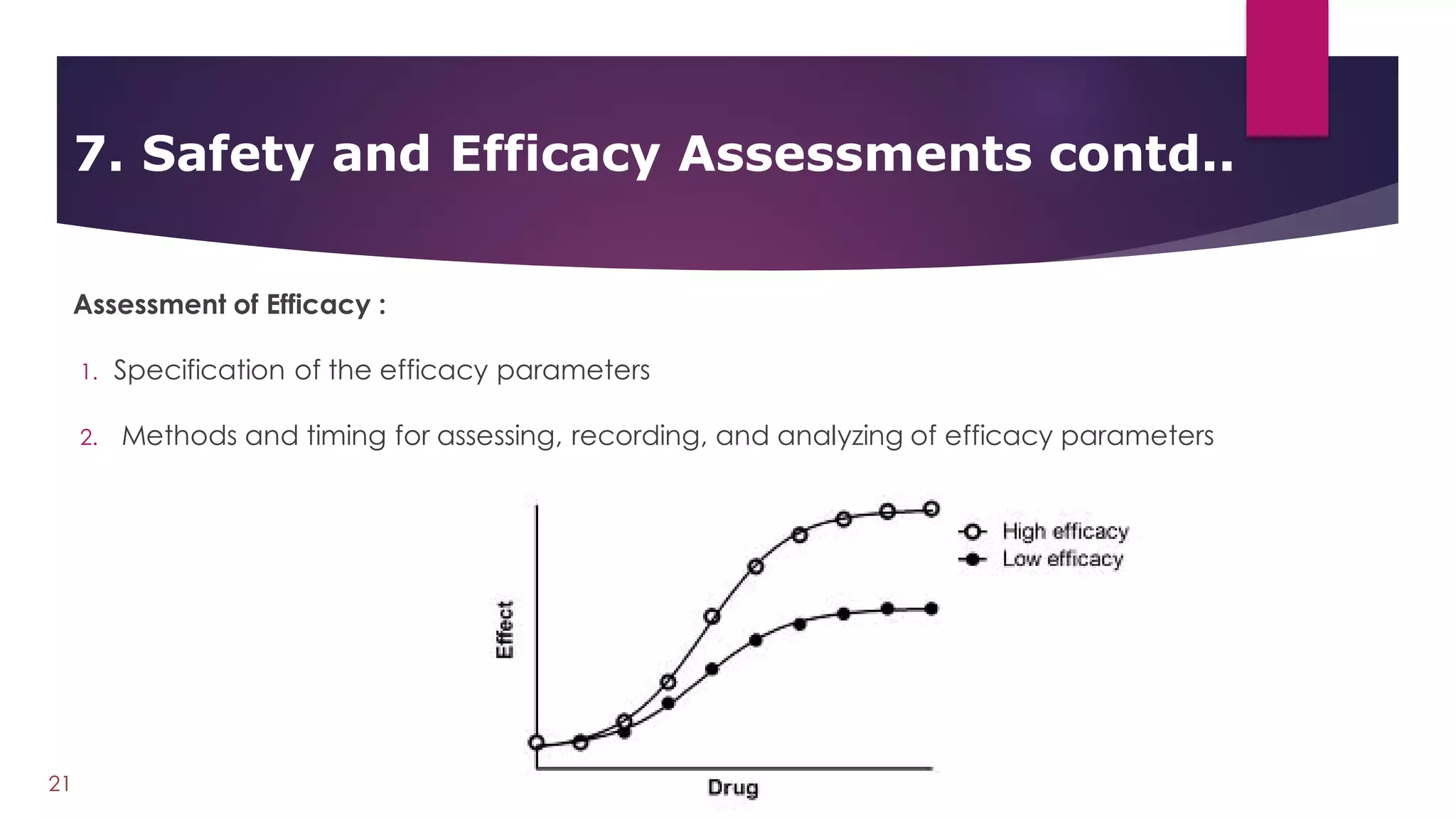 Assessment of Efficacy :
1. Specification of the efficacy parameters
2. Methods and timing for assessing, recording, and analyzing of efficacy parameters
7. Safety and Efficacy Assessments contd..
21
 