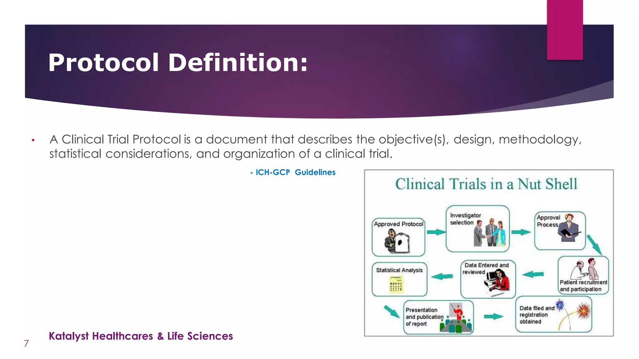 • A Clinical Trial Protocol is a document that describes the objective(s), design, methodology,
statistical considerations, and organization of a clinical trial.
- ICH-GCP Guidelines
Protocol Definition:
7
Katalyst Healthcares & Life Sciences
 
