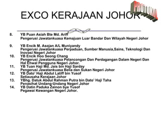 Etiket dan Protokol Johor