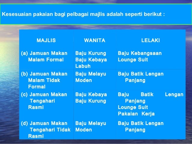 Surat Rasmi Sekolah Tidak Hadir - Selangor o