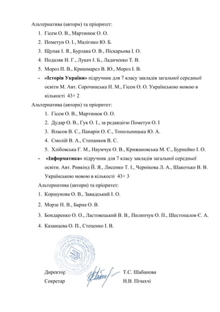 Альтернатива (автори) та пріоритет:
1. Гісем О. В., Мартинюк О. О.
2. Пометун О. І., Малієнко Ю. Б.
3. Щупак І. Я., Бурлака О. В., Піскарьова І. О.
4. Подаляк Н. Г., Лукач І. Б., Ладиченко Т. В.
5. Мороз П. В., Кришмарел В. Ю., Мороз І. В.
- «Історія України» підручник для 7 класу закладів загальної середньої
освіти М. Авт. Сорочинська Н. М., Гісем О. О. Українською мовою в
кількості 43+ 2
Альтернатива (автори) та пріоритет:
1. Гісем О. В., Мартинюк О. О.
2. Дудар О. В., Гук О. І., за редакцією Пометун О. І
3. Власов В. С., Панарін О. Є., Топольницька Ю. А.
4. Смолій В. А., Степанков В. С.
5. Хлібовська Г. М., Наумчук О. В., Крижановська М. Є., Бурнейко І. О.
- «Інформатика» підручник для 7 класу закладів загальної середньої
освіти. Авт. Ривкінд Й. Я., Лисенко Т. І., Чернікова Л. А., Шакотько В. В.
Українською мовою в кількості 43+ 3
Альтернатива (автори) та пріоритет:
1. Коршунова О. В., Завадський І. О.
2. Морзе Н. В., Барна О. В.
3. Бондаренко О. О., Ластовецький В. В., Пилипчук О. П., Шестопалов Є. А.
4. Казанцева О. П., Стеценко І. В.
Директор Т.С. Шабанова
Секретар Н.В. Пічахчі
 